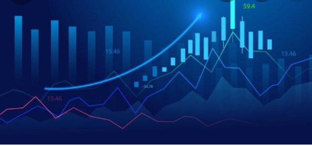 21 11 2022   Post Market Analysis