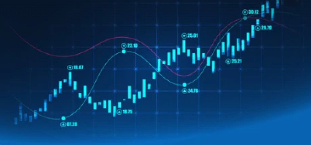 Post and Pre Analysis Video on Nifty 22  11 2022