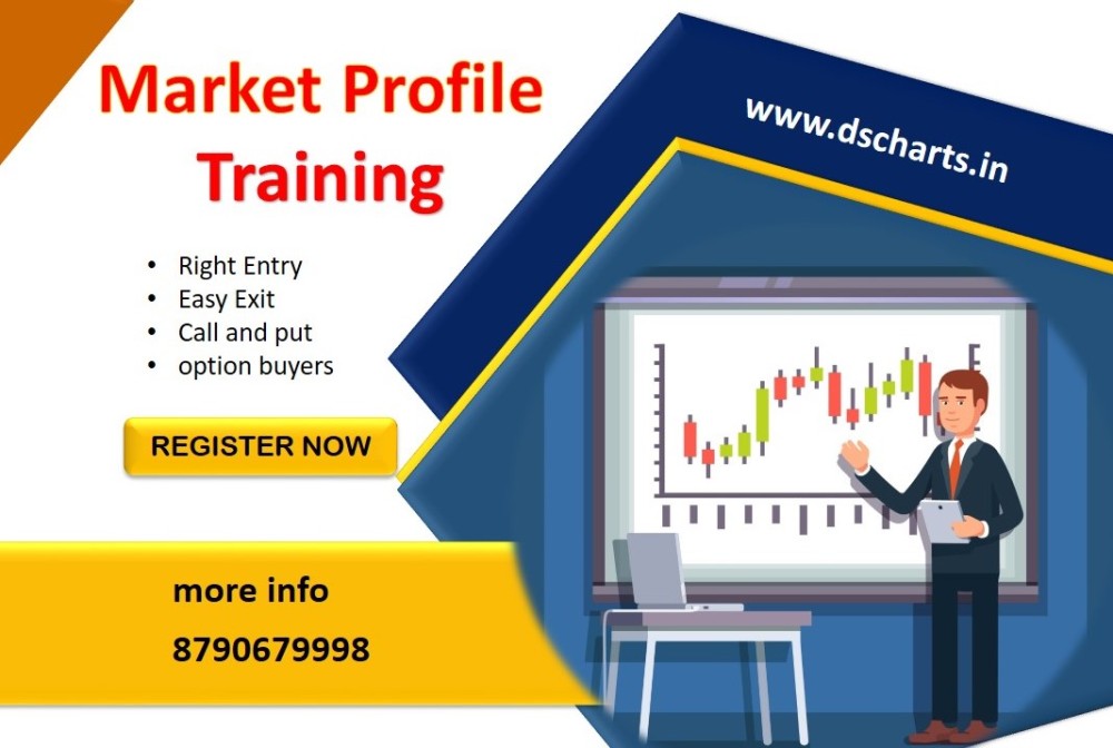 Market Profile Training