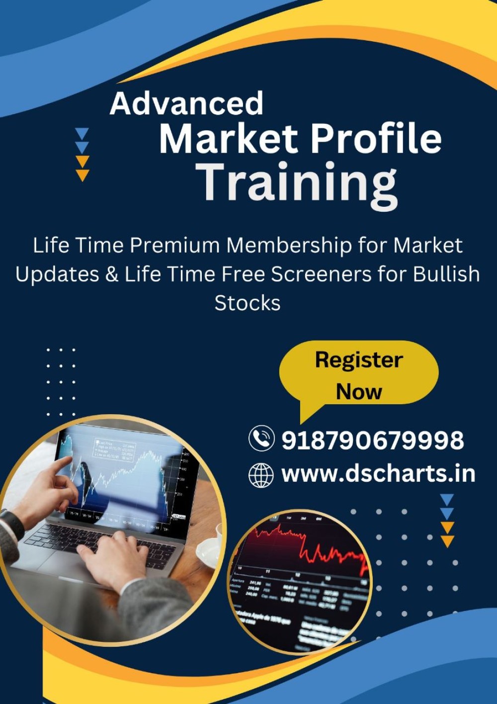 Market Profile Training