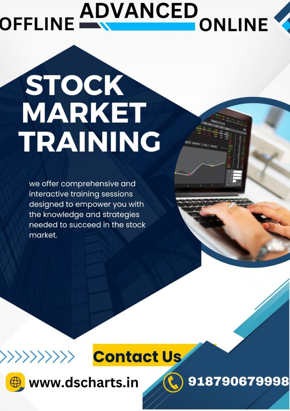 Market Profile Training