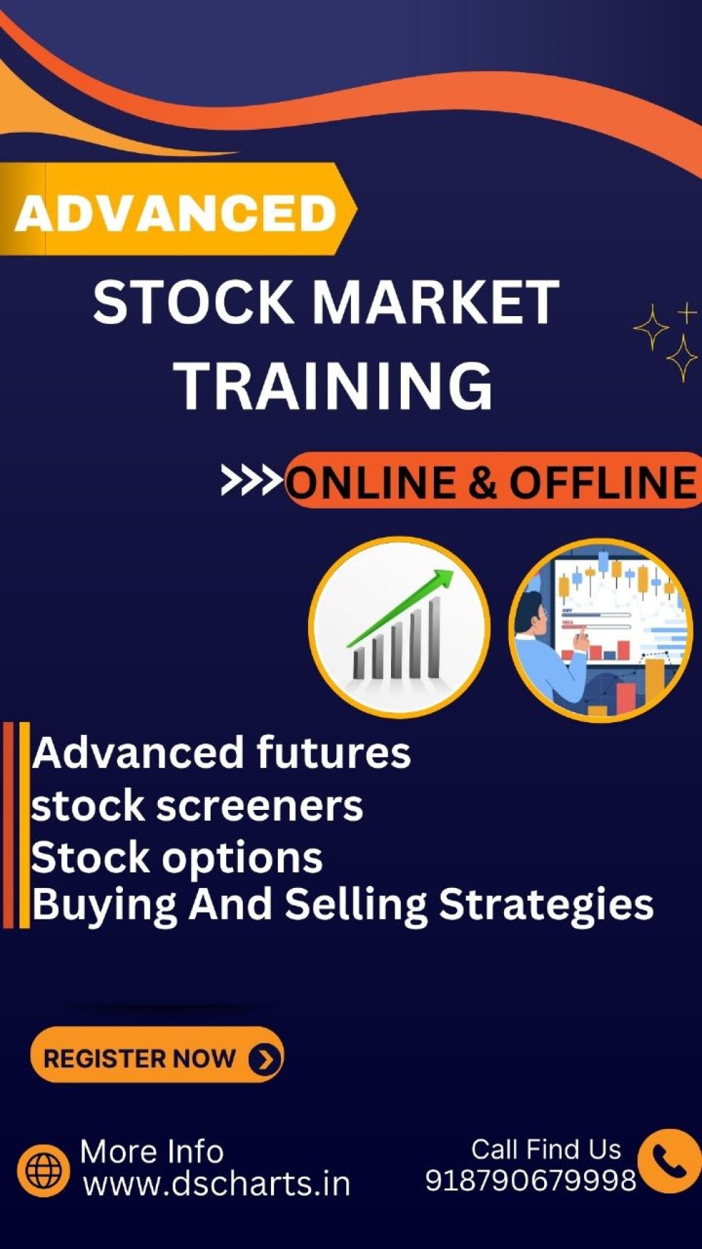 Advanced stock market Training