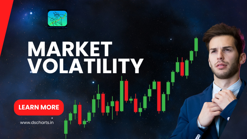 Market volatility