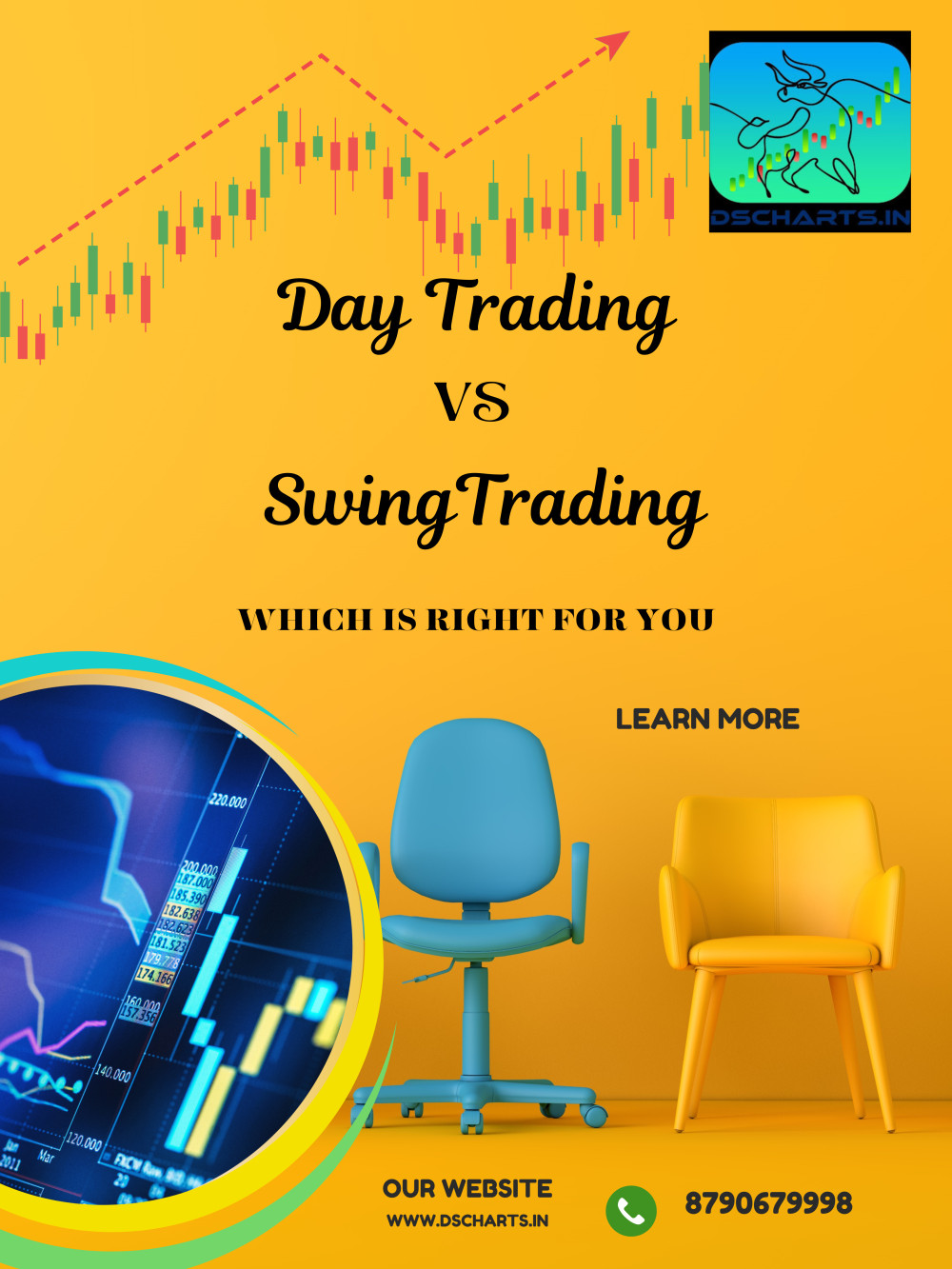 Day Trading vs Swing Trading