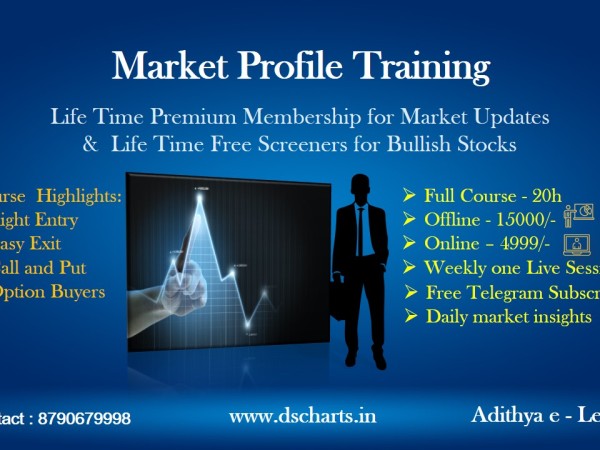 Market Profile Training