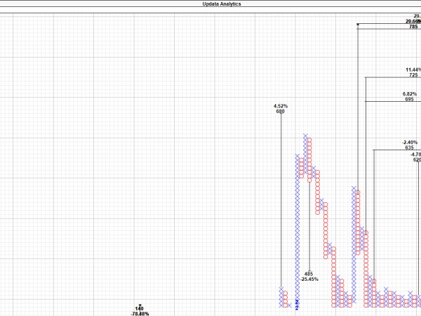 JBM Auto Limited