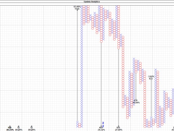 Olectra Greentech Limited