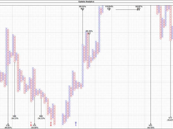 Zensar Technoloies Limited