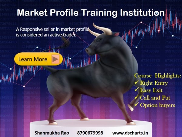 Technical analysis course