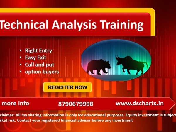 Technical analysis Training