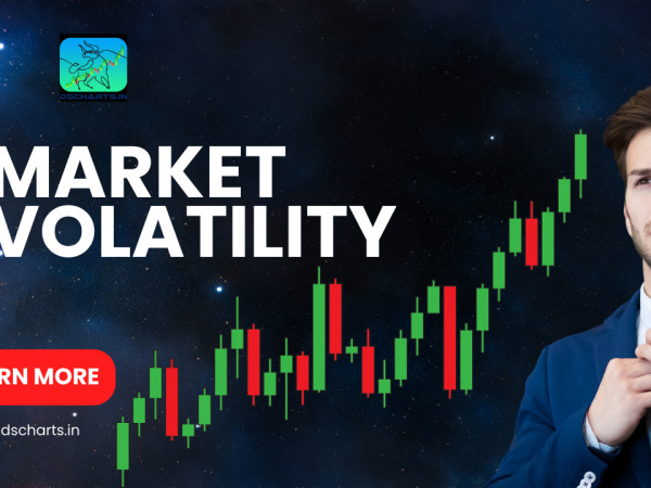 Market volatility